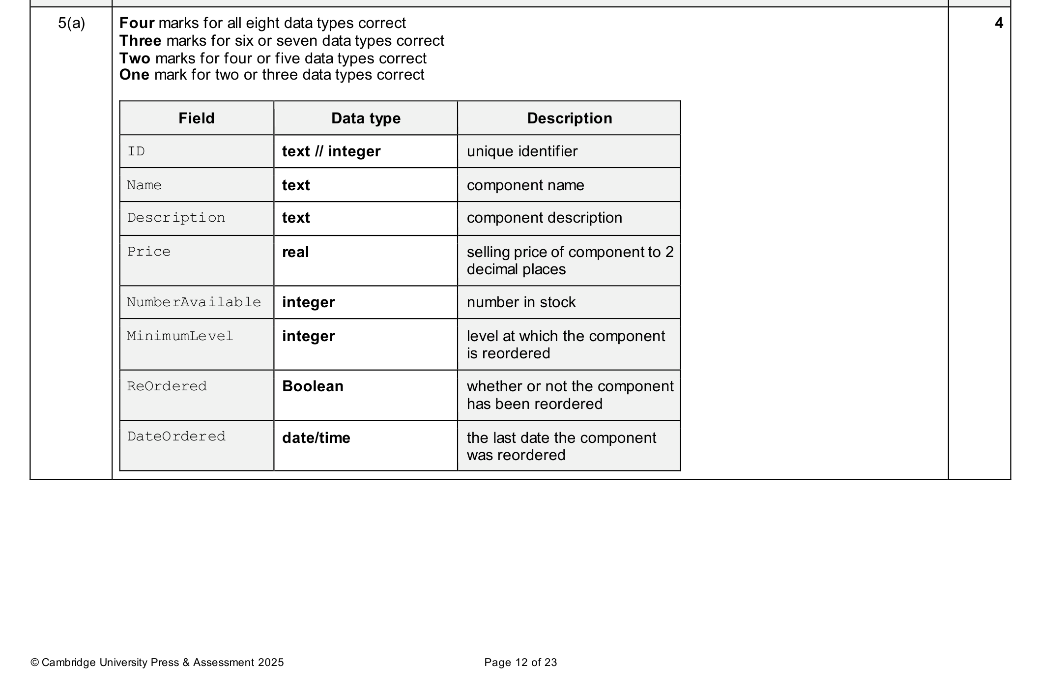 MS Q5 page 1